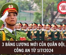 Bảng Lương Bộ Đội Chuyên Nghiệp Từ 1 7 2024