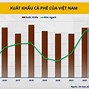 Giá Gạo Xuất Khẩu Sang Eu 2024 Pdf Download In English