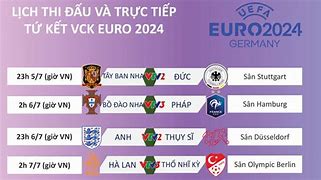 Lịch Thi Đấu Vòng Loại Chung Kết Euro 2024